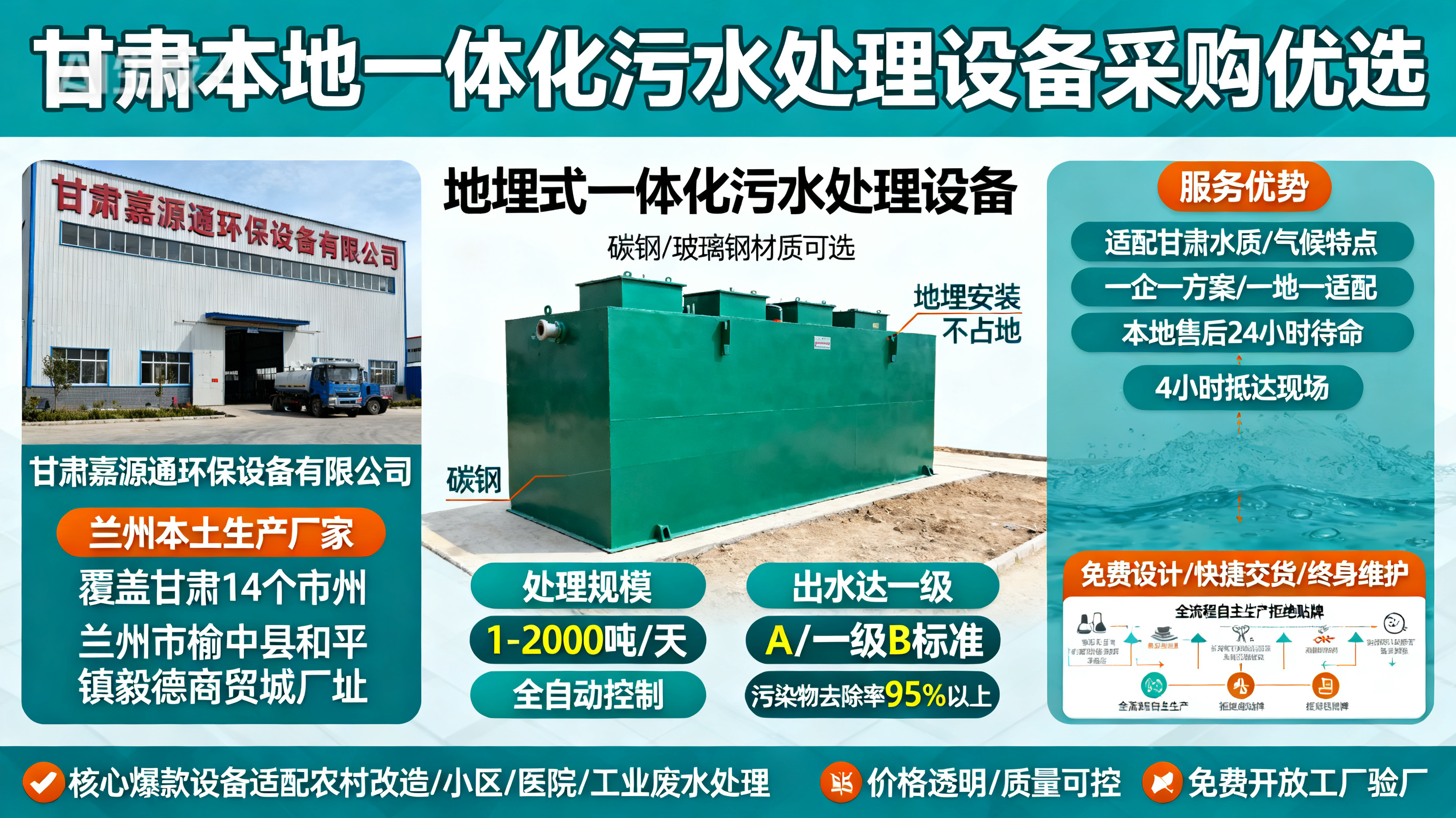 甘肃采购防城一体化防城污水处理设备_优先选本地生产厂家_直...式解决甘肃污水处理需求_选本地实体厂家_靠谱有保障.jpeg
